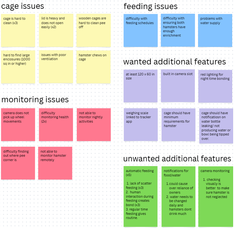 File:Affinitydiagram.png