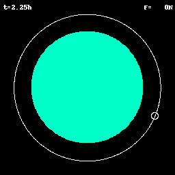 An object in orbit being decelerated along its tangent. The green vector indicates the force exercised on the object.
