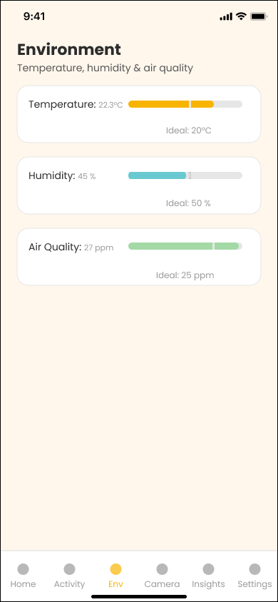 The Environment page in the app