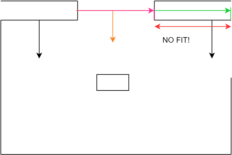 Figure X: step 8