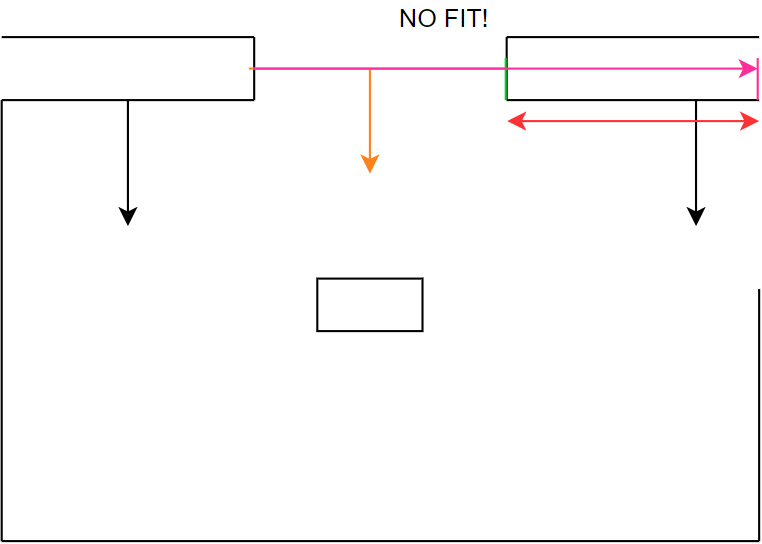 Figure X: step 9