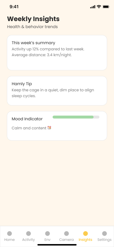 The Insights page in the app