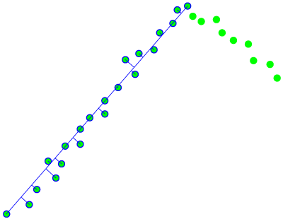 Figure 16: Fitting error shown visually, iteration i