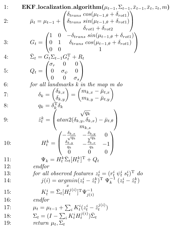 Figure 15: EKF algorithm.
