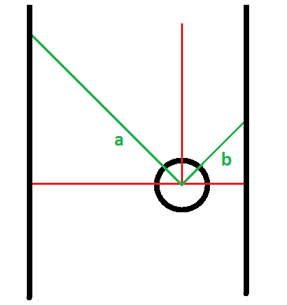 Pico simple drive parallel wall.png